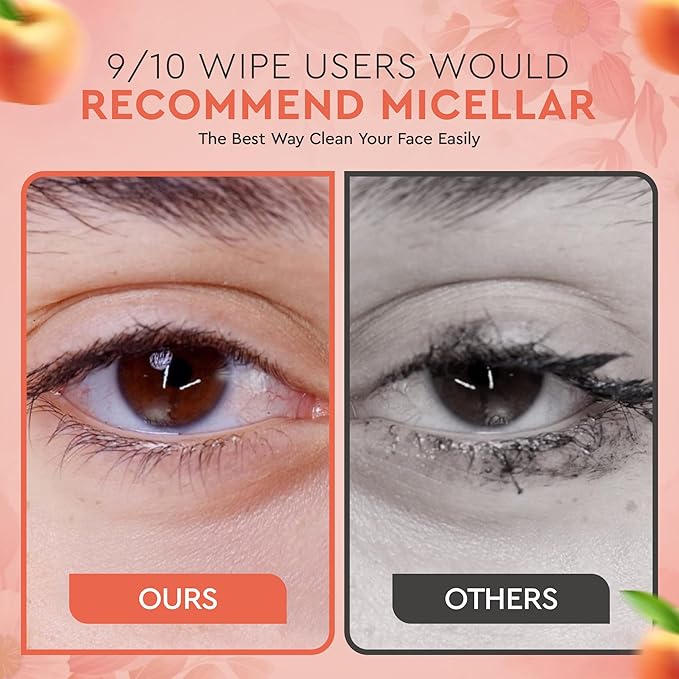 My Beauty Spot Micellar Water - Facial Cleansing Makeup Remover Hydrating Peach Infused Micellar Water – Gentle Makeup Remover – 16.9 Fl. Oz.