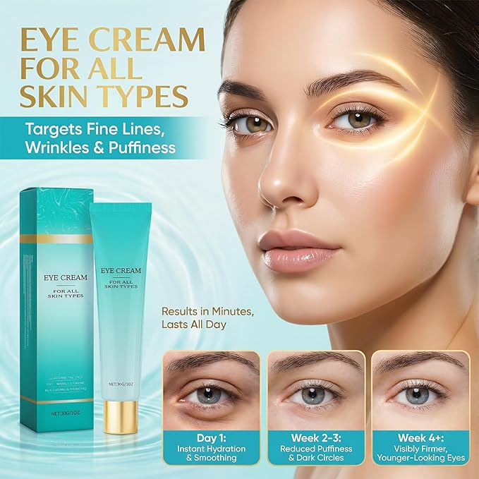 Retinol Eye Cream, Targets Dark Circles and Puffiness—Anti-Aging Formula with Hyaluronic Acid Effectively Reduces Eye Bags, Wrinkles, and Fine Lines | Unisex Moisturizing Eye Care