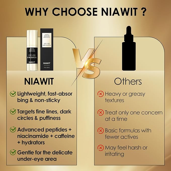 Eye Serum for Dark Circles and Puffiness - Advanced Anti-Aging Under Eye Treatment for Wrinkles, Bags and Fine Lines - Hydrating and Firming Formula to Brighten and Revitalize Tired Eyes