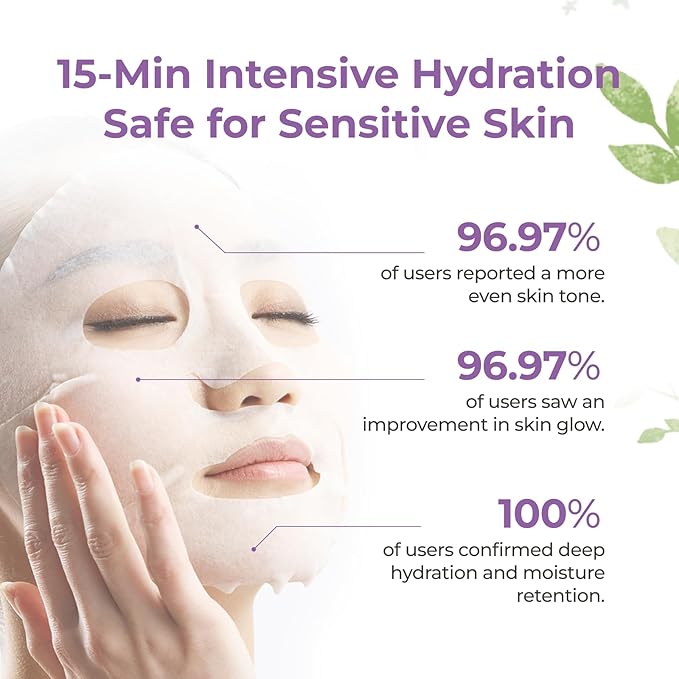 CHANDO HIMALAYA Gentiana Sheet Mask (26mlx5PCS) - Revitalizing Mask with Gentiana Scabra Extract for Radiant Skin, Paraben-Free