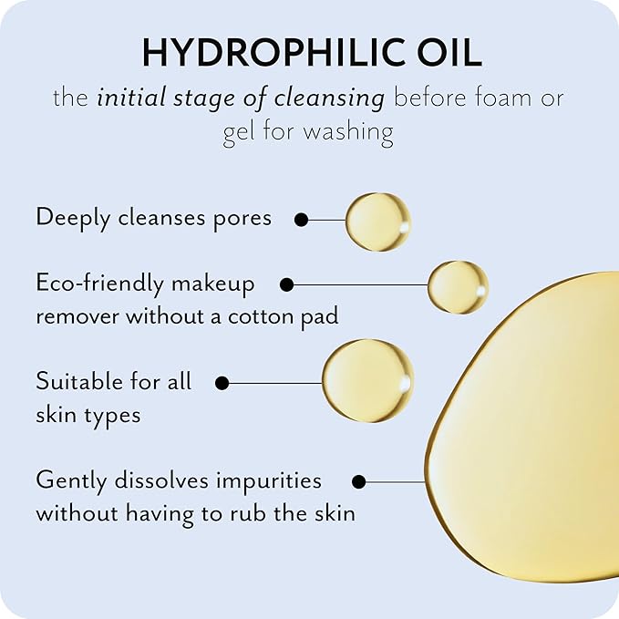 The Act Face Cleansing Oil – Hydrating Makeup Remover & Deep Pore Cleanser | Natural Oils with Grape Seed | Men & Women Cleansing Facial Wash for All Skin Types, Vegan & Cruelty Free | 3.72 fl oz