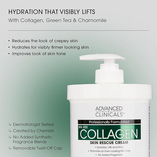 Advanced Clinicals Unscented Collagen Cream Face Moisturizer & Body Lotion + Collagen Body Oil Skincare 2pc Set For Women & Men Helps Reduce Appearance Of Crepey Skin, Wrinkles, & Dry Skin, 2PC Set