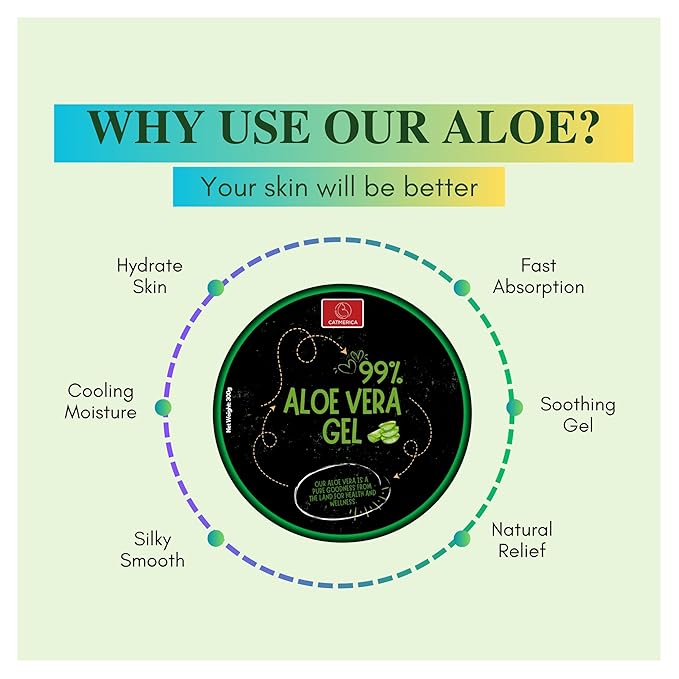 Aloe Vera Gel – 99% Pure, Fast-Absorbing and No-Residue Moisturizer, Non-Sticky - Aloe Vera can be good for Sunburn, after tanning, Dry Skin, Body, face & hair Care – 10.1 fl oz (300g).