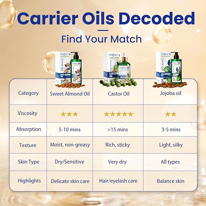 HIQILI Sweet Almond Oil for Skin, Hair, Body, 100% Pure Organic Carrier Oil for Essential Oils Mixing, Hexane Free, Unscented - 16 Fl Oz