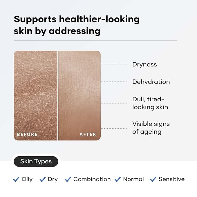 Cureskin Ceramide Moisturizer SPF 40 PA+++ Skin Barrier Repair Face Moisturizer for Men and Women | Hyaluronic Acid Moisturizer for Face | Anti Aging Cream for Women and Men, 1.76 Ounce (Pack of 2)