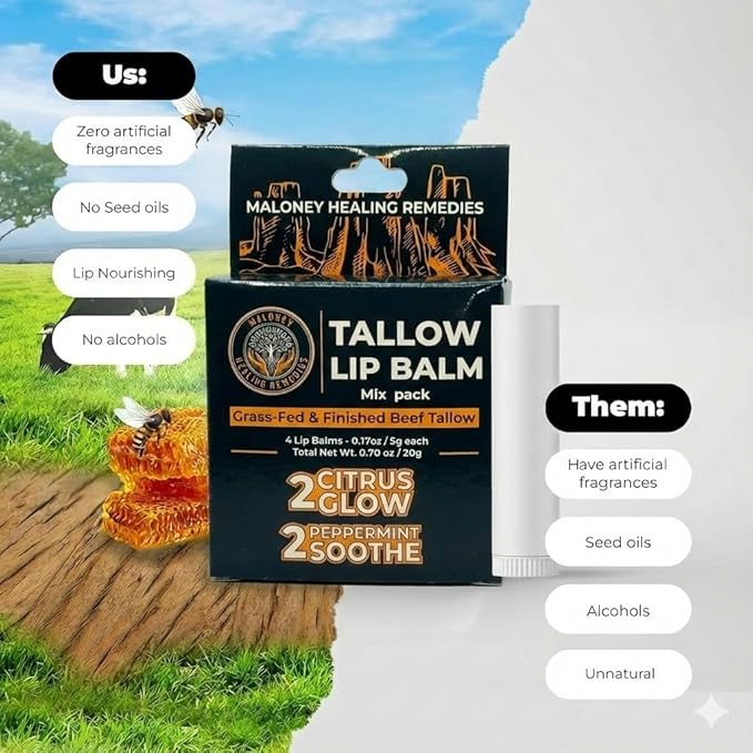 Tallow Lip Balm 4-Pack – Grass-Fed Beef Tallow, Organic Coconut Oil & Beeswax – Natural, Non-Toxic – No Seed Oils (Citrus + Peppermint Lip Balm for Dry Lips, Chapped Lips, Daily Lip Moisturizer)