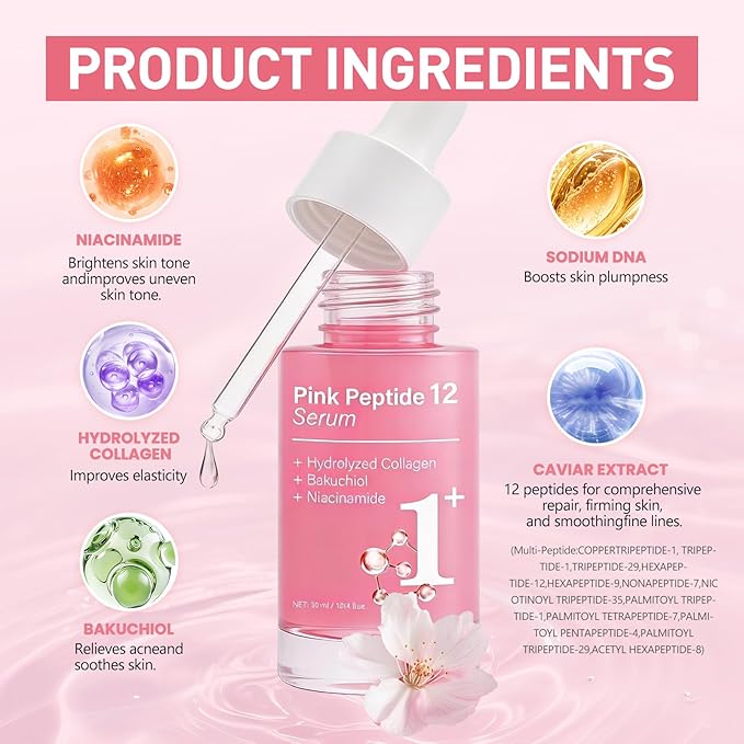 Advanced Multi-Peptide & Bakuchiol Anti-Aging Serum - Niacinamide, Copper Peptides, Hyaluronic Hydration, Visibly Firms Skin & Reduces Fine Lines - 1 fl oz