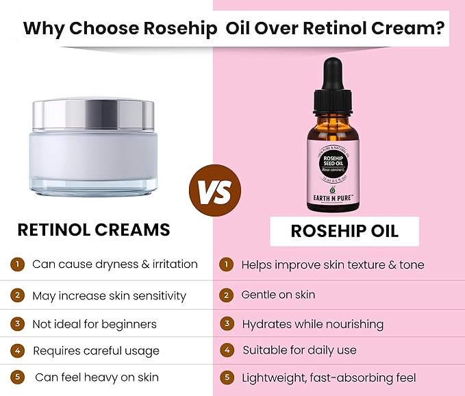 Earth N Pure Rosehip Oil Cold Pressed, Natural and Therapeutic Grade for Face with Glass Dropper - 100 ml