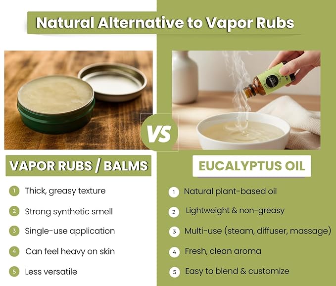 Earth N Pure Eucalyptus Essential Oil (Nilgiri Oil) Steam Distilled, Undiluted, Natural, Therapeutic Grade with Glass Dropper 50 ml