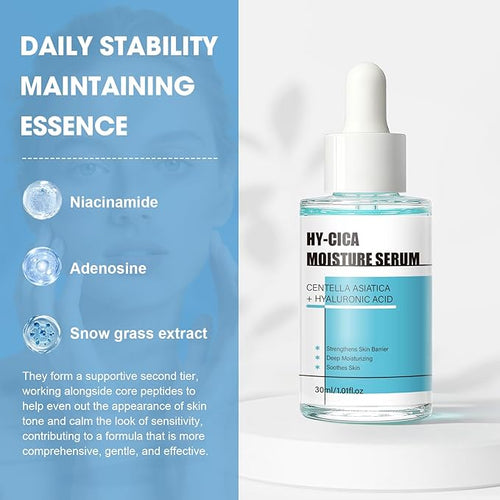 2PCS Peptide Propolis Renewal Serum, Moisturizing Anti-Wrinkle Facial Serum Contains Centella Asiatica Extract and Peptide Propolis Complex