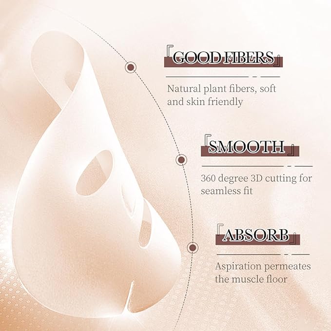 Hydrating Facial Mask Sheet Set of 5, Moisturizing Face Mask for Smooth and Supple Skin, Refreshing Self Care Beauty Resurrection Grass One Size