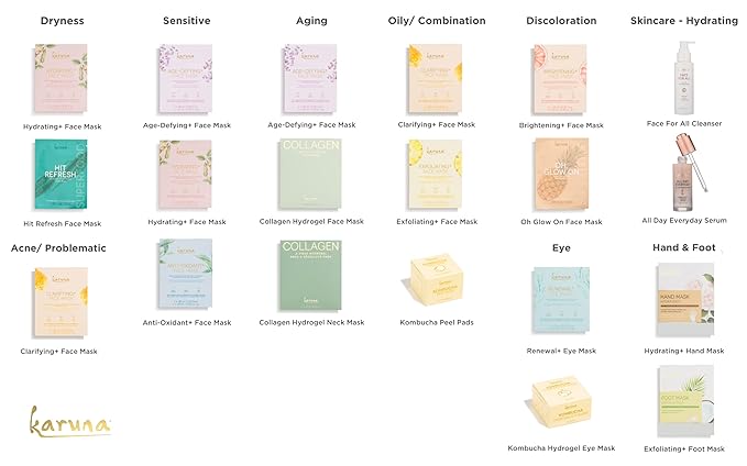 Karuna Anti-Oxidant+ Sheet Masks for Revitalized Skin, Moisturizing & Hydrating Face Masks Skincare Essential, Sheet Mask with Green Tea, Licorice & Chrysanthellum, 1-Pack