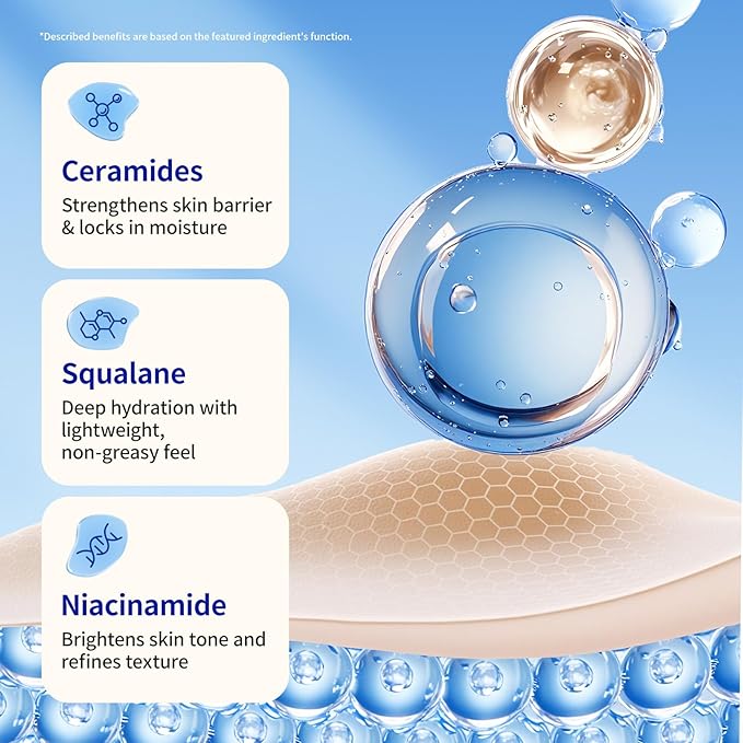 matern'ella Ceramide Body Lotion for Dry & Sensitive Skin - Daily Moisturizer with Niacinamide & 4 Ceramides (NG, AP, NP, EOP) 48H Hydration, Fragrance, Paraben, Non-Greasy 17.6 Oz