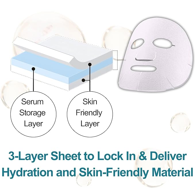 Lululun 21 EA Anti Aging Face Mask for Women & Men, Hydrating Face Mask Sheets with Rice Extract, Acacia Honey, Collagen& Ceramides, Organic Face Masks Skincare & Sheet Mask from Japan PRECIOUS TRIO