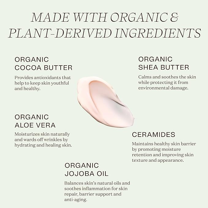 Ingreendients Hand & Body Lotion With Organic Cocoa Butter & Shea Butter - With Ceramides, Moisturizes and Rejuvenates Skin, Natural, Non Toxic, Vegan