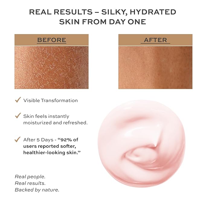 Hydrating Mineral Body Lotion Natual Water-Based not greasy Lotion Nurturing and Soothing Daily Lotion (Exotic)