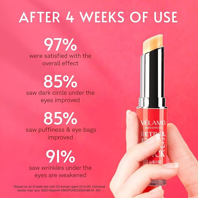 VELAMO ADVANCED Retinol Eye Stick Duo: Energizing & Renewing Under Eye Balms for Dark Circles, Puffiness, Fine Lines & Wrinkles - Travel Essentials, Portable & Perfect for On-the-go Use