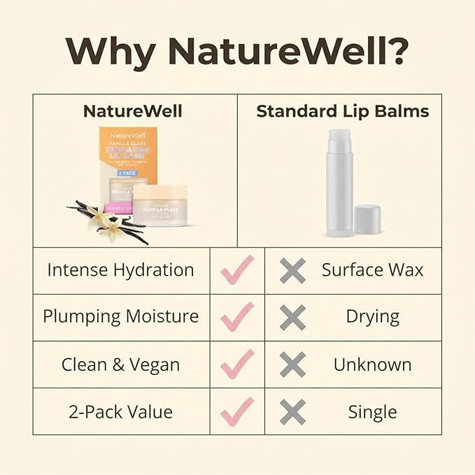 NATURE WELL Vanilla Glaze Hydrating Lip Mask For A Softer, Smoother, Plumper Pout, Nourish & Moisturize Dry Cracked Lips, Made With Shea Butter & Vitamin C, Clean Formula, 0.70 Ounce Each (Pack of 2)