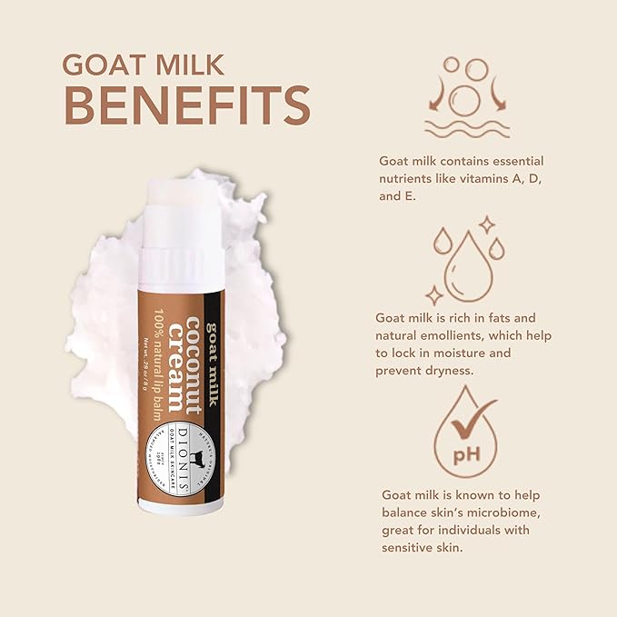 Dionis Goat Milk Lip Balm Coconut Cream 0.28 oz (Pack of 3)