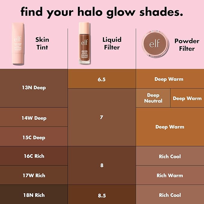 e.l.f. Halo Glow Skin Tint SPF 50, Tinted Moisturizer For Light, Buildable Coverage, Creates A Natural Glow, Vegan & Cruelty-Free, 16 Rich Cool