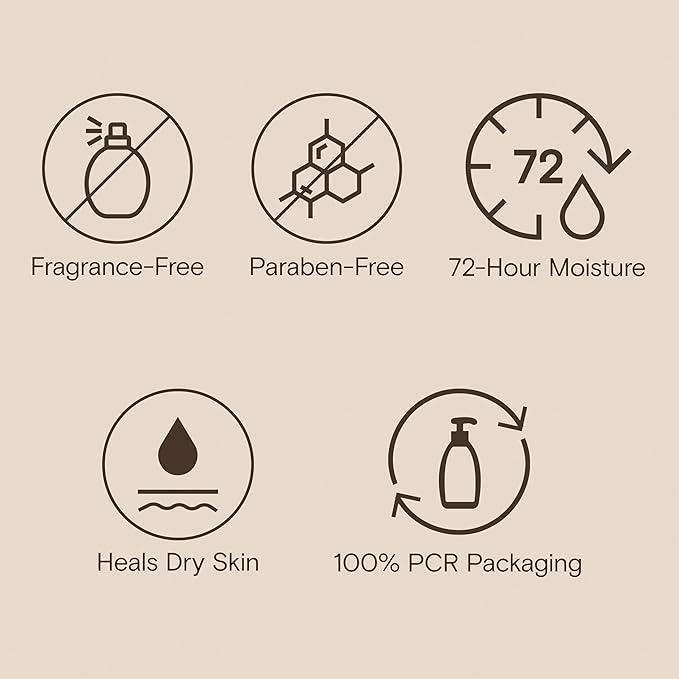 Aveeno Skin Relief Moisturizing Lotion Heals Very Dry, Sensitive Skin, Fast-Absorbing Body Lotion with Soothing Triple Oat & Shea Butter Formula, Fragrance Free, Non-Comedogenic, 8 oz