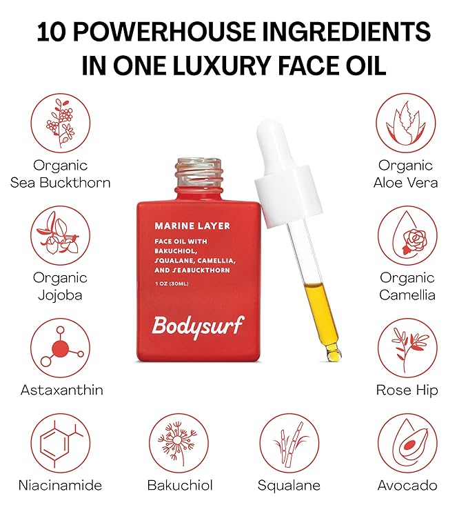 Bodysurf Bakuchiol Face Oil & Serum Alternative - Anti-Aging Facial Oil with Camellia, Seabuckthorn & Jojoba - Hydrating Organic Skincare Faceoil for Radiance & Wrinkles Marine Layer (1oz)