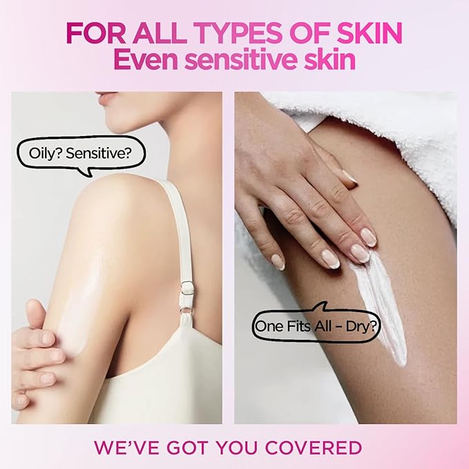 Firming Smoothing Body Cream – Helps Reduce Cellulite & Loose Sagging Skin | Tightening, Lifting and Sculpting for Belly, Thighs, Butt | Enhance Elasticity & Smoother Body Moisturizer 125 ml