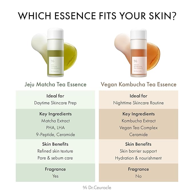 Dr.Ceuracle Vegan Kombucha Tea Essence - Hydrating Milky Toner with Kombucha Tea Extract, Centella Asiatica, Ceramide, Korean Skincare Essence (150 ml / 5.07 fl. oz.)