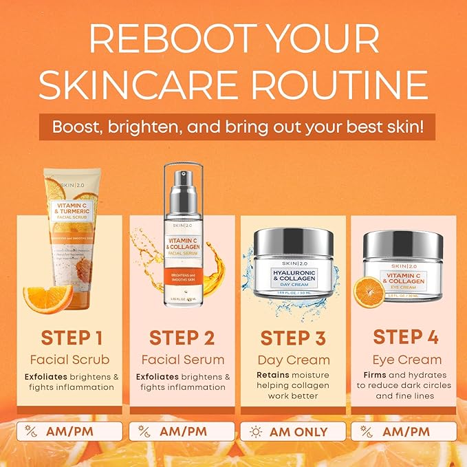 Skin 2.0 Vitamin C & Collagen Under Eye Cream for Dark Circles, Puffiness & Wrinkles – Hydrating, Firming & Restoring Radiance – Dermatologist Tested, Korean Skin Care, Vegan, Clean Beauty – 1 fl oz