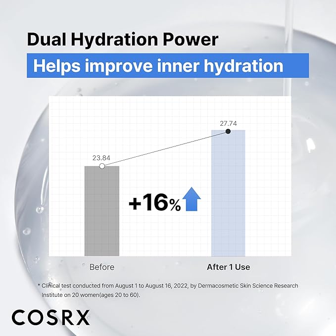 COSRX Pure Sodium Hyaluronic Acid 3% Serum, Hydratying & Moisture Boosting for Fine Lines & Wrinkles, Repair Dry Skin, 0.67fl.oz/20ml, No Artificial Fragrance, Korean Skin Care