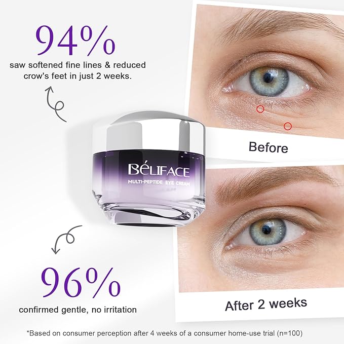 Eye Cream Anti Aging for Wrinkles with Peptide & Hyaluronic Acid for Fine Lines, Brightening Eye Moisturizer Cream for Women to Reduce Dark Circle with Niacinamide, Paraben Free 1.0 OZ (30g)