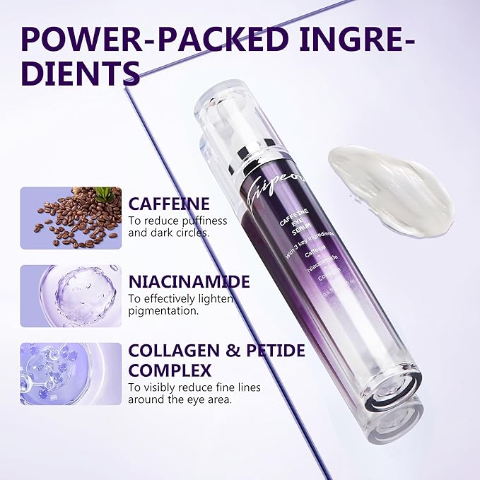 Caffeine Eye Cream for Dark Circles - 5% Caffeine Eye Serum Infused with Collagen and Niacinamide, Cream for Puffines and Bags Under Eyes w/ 360° Depuffer Roller