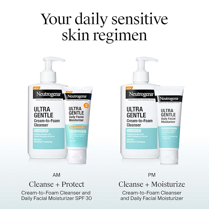 Neutrogena Ultra Gentle Daily Facial Moisturizer with SPF 30 Sunscreen with CICA,Lightweight Face Lotion-with Broad Spectrum SPF 30 for Normal to Sensitive Skin,Fragrance-Free,3.4 fl. oz,(Pack of 2)