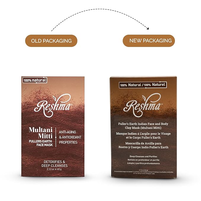 Reshma Beauty Fuller's Earth Clay Mask (Multani Mitti)| 100% Natural | Deep Cleansing and Exfoliating Mask for All Skin Types Helps with Blemishes and Minimizes Pores Cruelty-Free, 2.12 oz (Pack of 1)