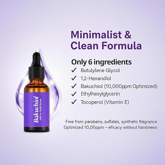 Korean Bakuchiol Serum for Face - High-Potency DIY Mix-in Concentrate - Bakuchiol Plumping Serum - Gentle Retinol Alternative for Wrinkle Reduction - Hydrating & Firming Anti-Aging Skincare