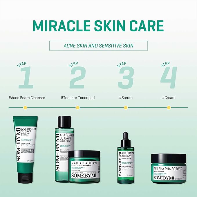 SOME BY MI AHA BHA PHA 30 Days Miracle Toner 2EA & Miracle Acne Clear Body Cleanser