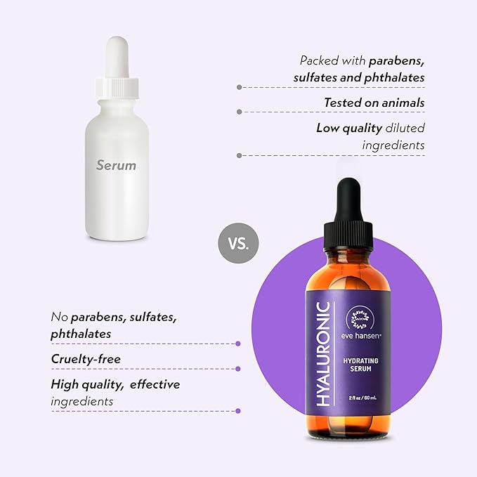 Eve Hansen Hyaluronic Acid Serum for Face | Hydrating Serum with Vitamin C & E | Anti-Aging Facial Moisturizer for Plumping & Wrinkle Care | Vegan & Cruelty-Free | 2 oz