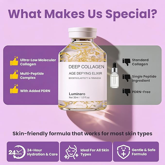 Deep Collagen Silk Peptide Intensive Ampoule,Silk Peptide Intensive Lifting Ampoule,Anti-Aging Hydrating Serum for Face with Collagen & Multi Peptides, Hyaluronic Acid Serum for All Skin Types