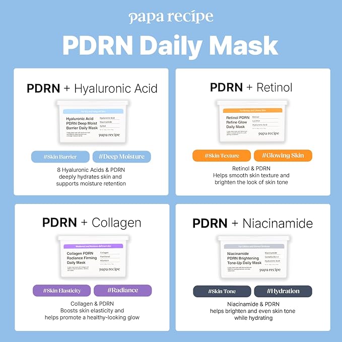 Papa Recipe Hyaluronic Acid PDRN Deep Moist Barrier Daily Mask (30 Sheets) - Korean Skin Revitalizing Facial Masks, Anti-aging - Soothing, Calming & Hydrating Face Skin, Sensitive Skin-friendly