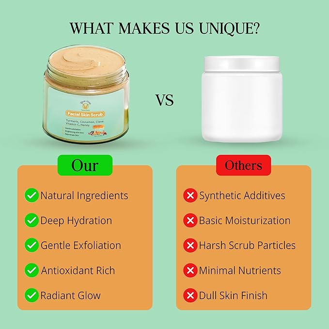 Glow-Rious Turmeric Face Scrub with Vitamin C & Honey - Gentle Exfoliating Facial Scrub for Skin & Even Tone - with Cinnamon & Clove - 100g/3.52oz