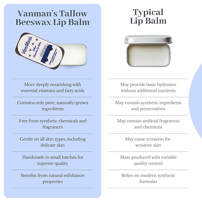 VanMan Beeswax Lip Balm Tine – Organic Tallow Balm with Grass-Fed and Finished Suet Beef Tallow, Sweet Almond Oil, and Lanolin – Hydrating Lip Moisturizer – Unscented – 3 Tin Pack