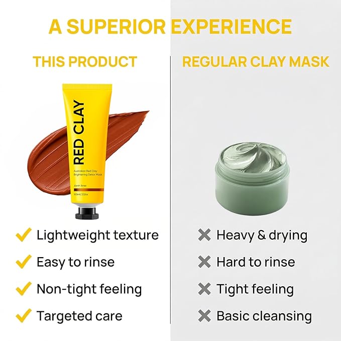 Australian Red Clay Face Mask, Mineral-Rich Detox Mud Mask with Kakadu Plum, Gentle Clay Mask for All Skin Types, 3.52 oz (2)