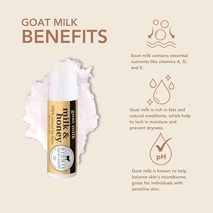 Dionis Goat Milk Lip Balm Milk & Honey 0.28oz (Pack of 6)