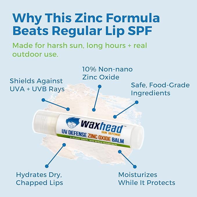 Waxhead Zinc Oxide Lip Balm SPF – Lip Sunscreen Chapstick with Non Nano Zinc Oxide, Mineral Sun Protection for Sensitive Skin, Kids & Adults, Reef-Safe (Mint 4 Pack)