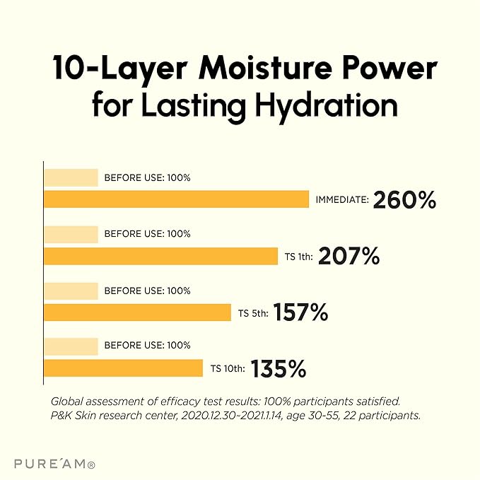 PURE'AM Korean Barrier Repair Organic Moisturizer, Ceramide Cream For Dry & Sensitive Skin, Hydrating Face Balm, Moisturizer For Acne Prone Skin, 75ml (2.5 Fl Oz)