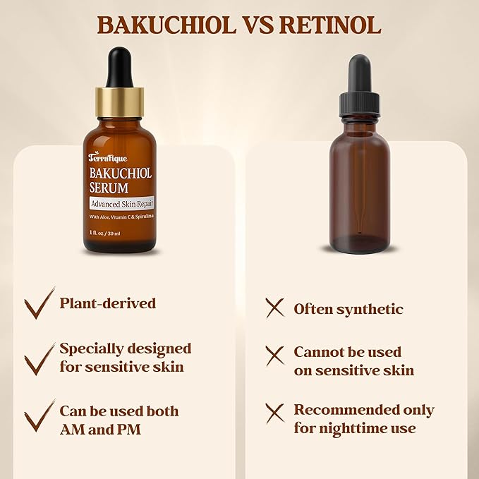 Bakuchiol Serum for Face - Retinol Alternative for Sensitive Skin - Contains Aloe, Centella, Spirulina - Bakuchiol Serum - Plumping, Anti Aging - Pore Minimizer - 1 Fl Oz - 2 Pack