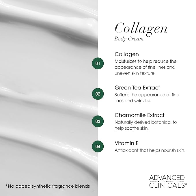 Advanced Clinicals Collagen Cream + Puffy Eye Face Serum 2pc Set | Collagen Body Lotion & Brightening Under Eye Serum | Fragrance Free | Skin Care Products, 2pc Bundle