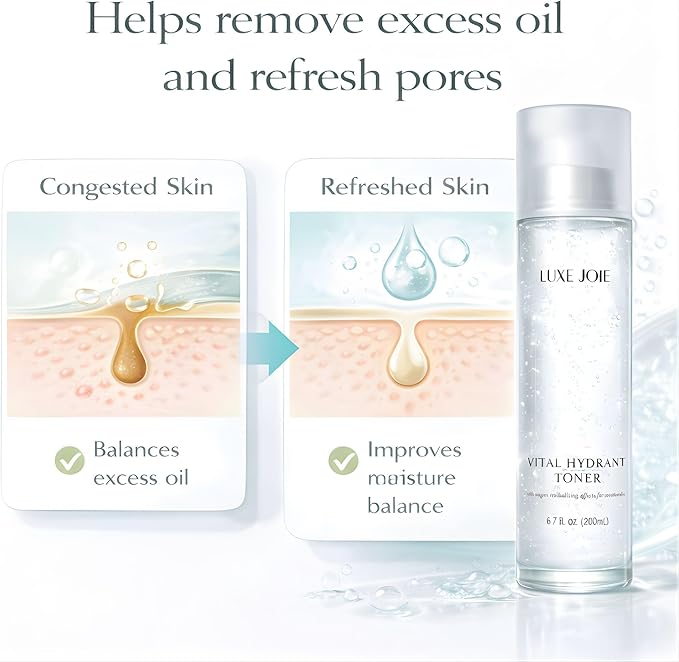 LuxeJoie Hydrating Gel Toner for Face – Aloe & Botanical Facial Toner for Sensitive Skin, Lightweight Non-Sticky Hydrating Face Toner with Green Tea & Ginseng, Cooling Pre-Serum Toner, 6.7 oz