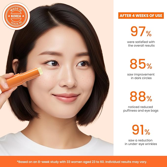 VELAMO ADVANCED Retinol Eye Stick: Plumping & Smoothing Under Eye Balm for Dark Circles, Puffiness & Wrinkles - Made in Korea, Upgraded Formula with Collagen, Niacinamide & Peptides, 0.35 OZ/10g