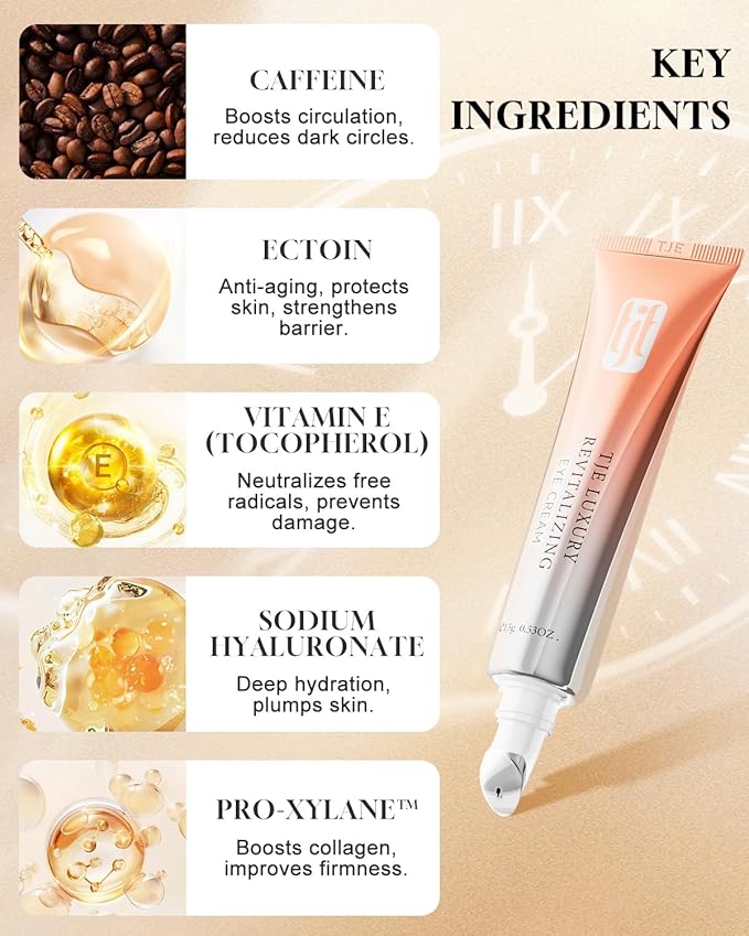 TJE Caffeine Eye Cream, Under Eyes Cream with Hyaluronic Acid & Vitamin E, Under eye Treatment Serum for Women & Men - 15 g